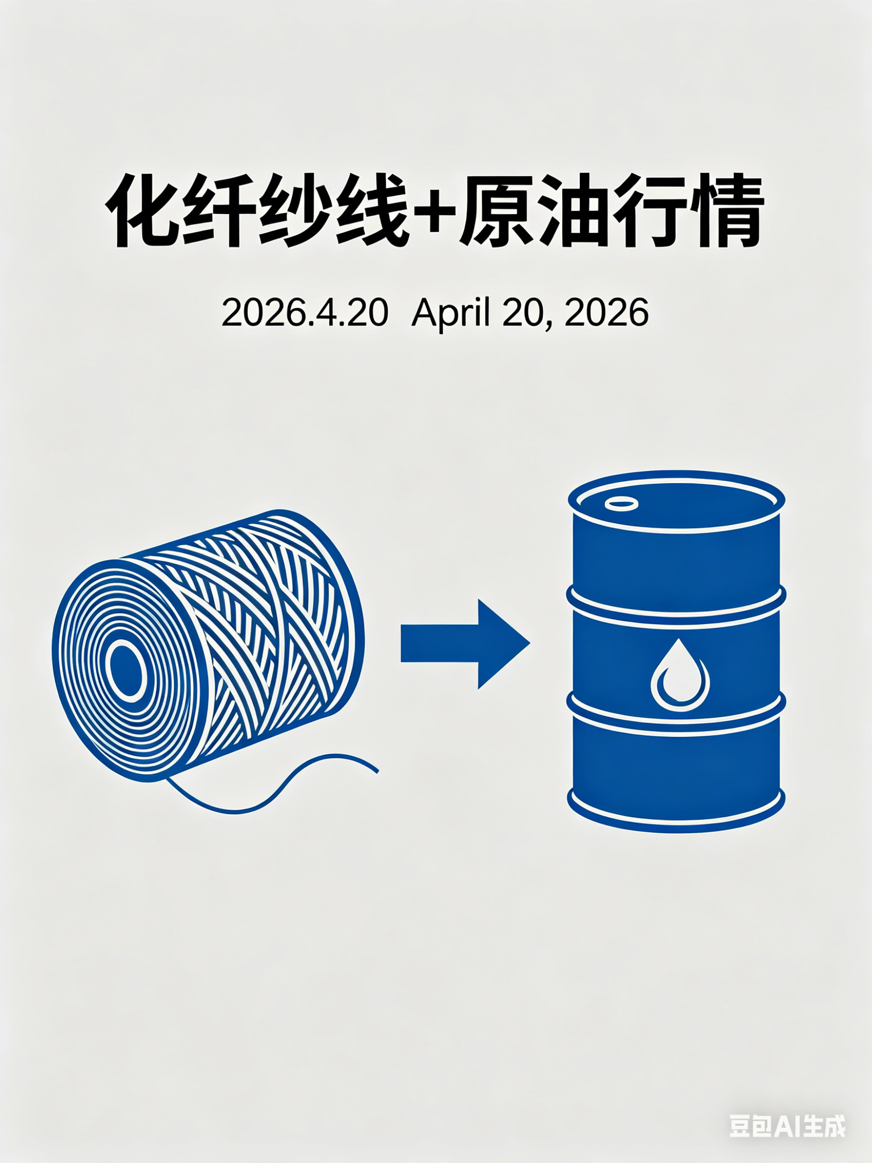 Am 20. April schwankten die Preise für Rohöl und Chemiefasern stetig und der Kostendruck bei Wollmischungen war im Allgemeinen kontrollierbar.